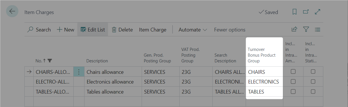 TB-Product-Group-ItemCharge